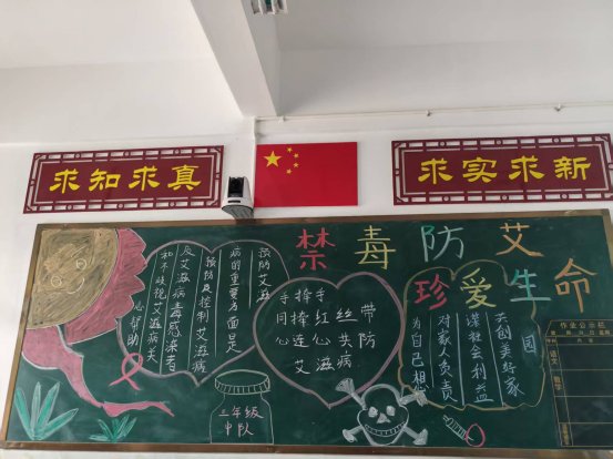 黑板报